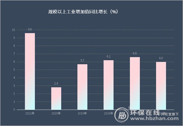 ǧ�ڹ���(�й�����)Ψһ�ٷ���վ